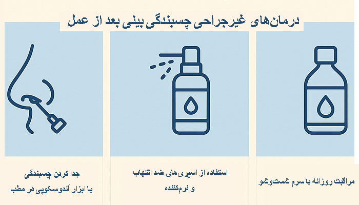 درمان غیر جراحی چسبندگی بینی بعد عمل